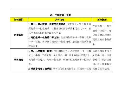 知识梳理：两、三位数乘一位数