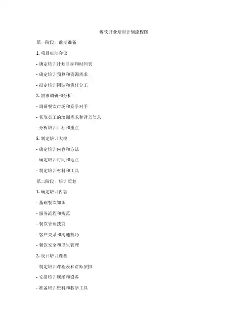 餐饮开业培训计划流程图
