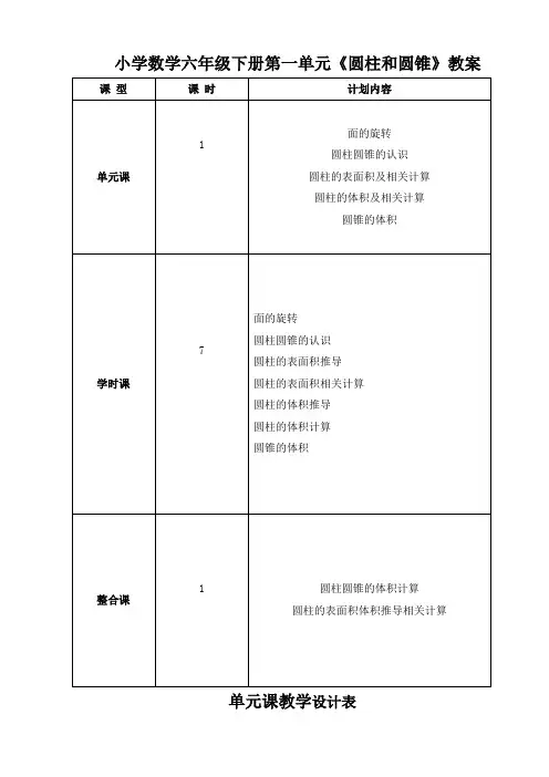 小学数学六年级下册第一单元《圆柱与圆锥》教案