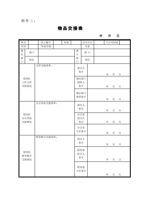(最新)物品交接表-北青(精品)