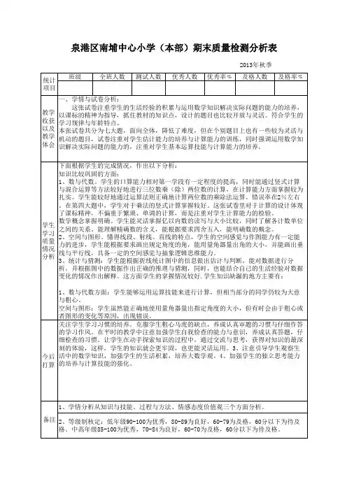 期末质量分析表(空表)