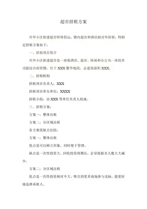 招租方案