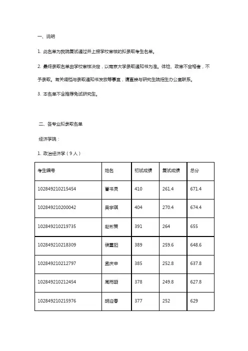 南京大学商学院2019年拟录取硕士生名单公示