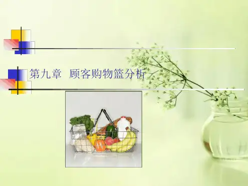 零售学9—购物篮分析