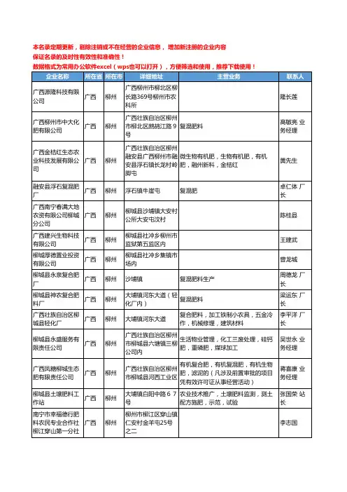 2020新版广西省柳州化肥-肥料工商企业公司名录名单黄页联系方式大全57家