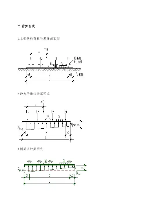 柱下条形基础计算