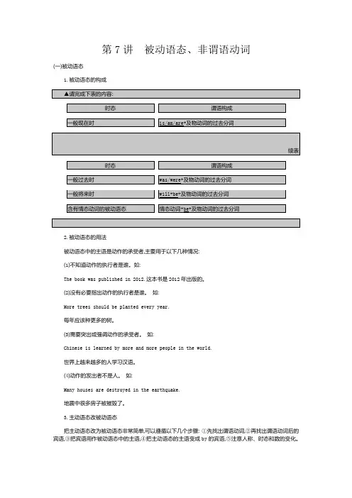 第7讲 被动语态、非谓语动词