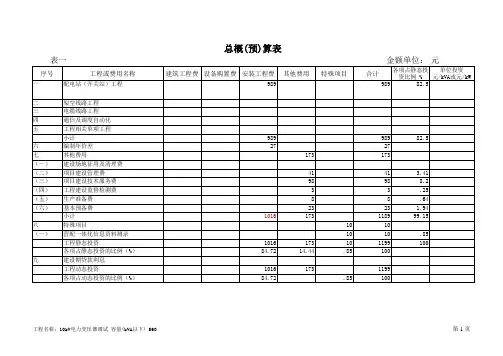 10kV电力变压器调试 容量(kVA以下) 560调试费用程序