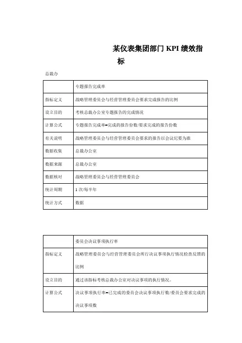 某仪表集团部门KPI绩效指标
