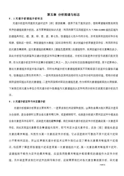 光谱分析图谱与标志