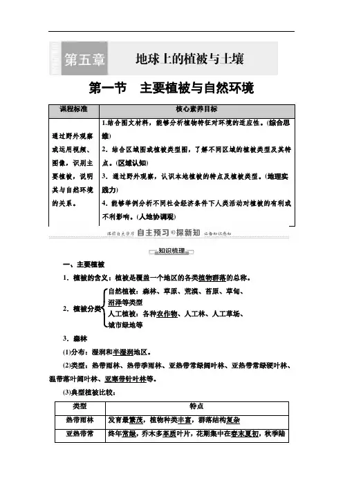 2020-2021学年地理新教材湘教版必修第一册学案：第5章 第1节 主要植被与自然环境