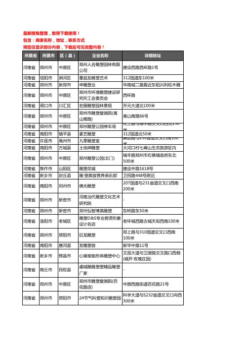 新版河南省雕塑企业公司商家户名录单联系方式地址大全148家
