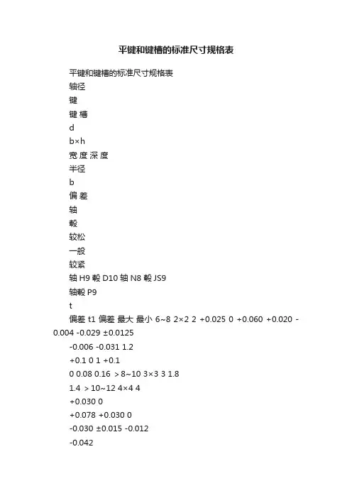 平键和键槽的标准尺寸规格表