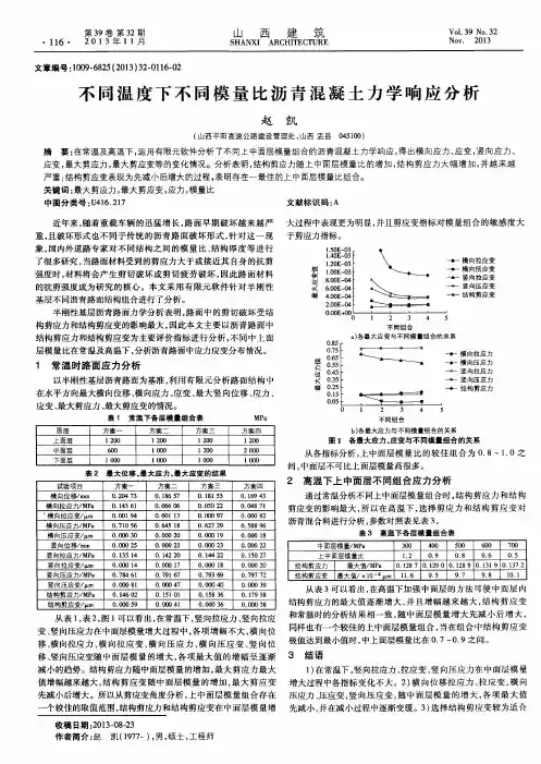 不同温度下不同模量比沥青混凝土力学响应分析
