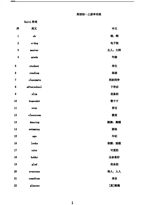 苏教版初一上册英语单词表