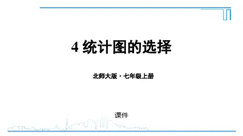 北师大版七年级上册数学《统计图的选择》数据的收集与整理说课教学复习课件