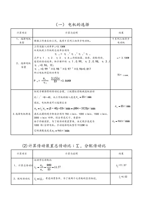 二级展开式斜齿圆柱齿轮减速器设计说明书(表格式)