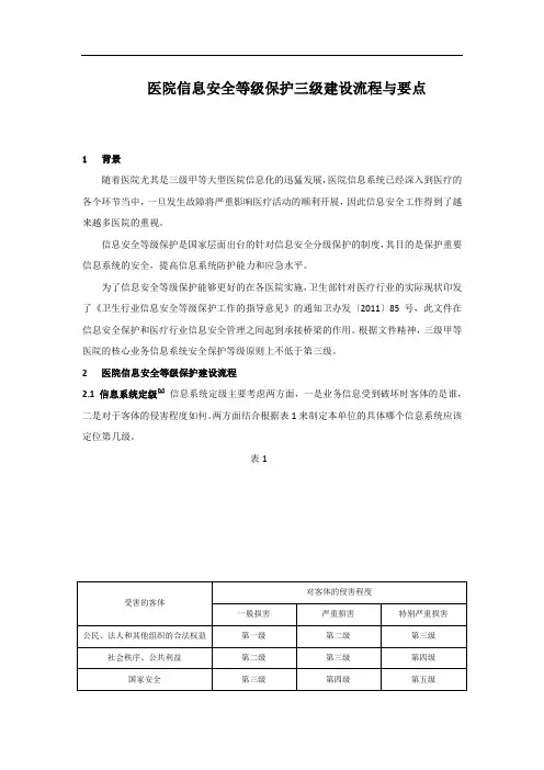 医院信息安全等级保护三级建设流程与要点