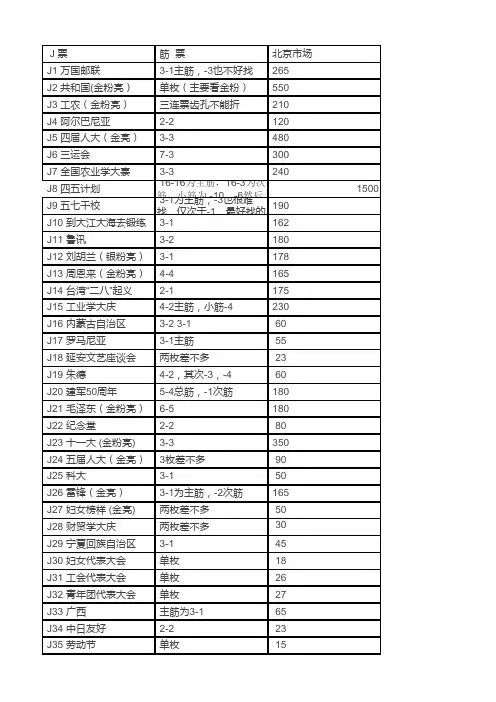 JT票参考价格