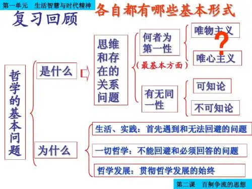 必修四生活与哲学第一单元第二课百舸争流的思想第二框唯物主义和唯心主义