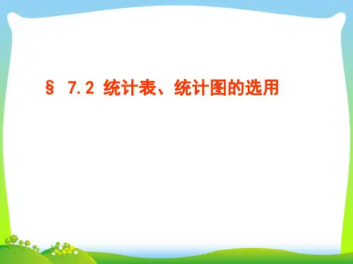 苏科版八年级数学下册第七章《统计表、统计图的选用1》公开课课件
