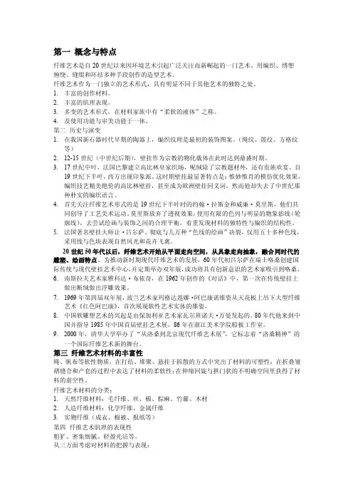 纤维艺术——精选推荐