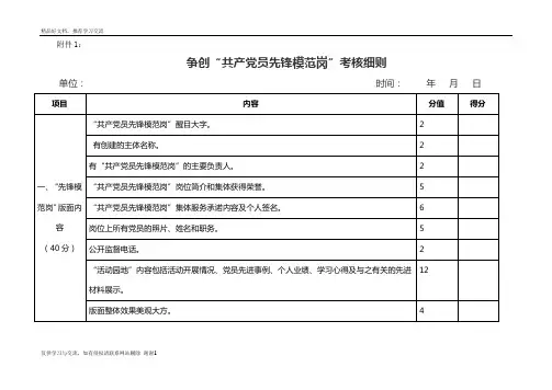 最新争创“共产党员先锋模范岗”考核细则