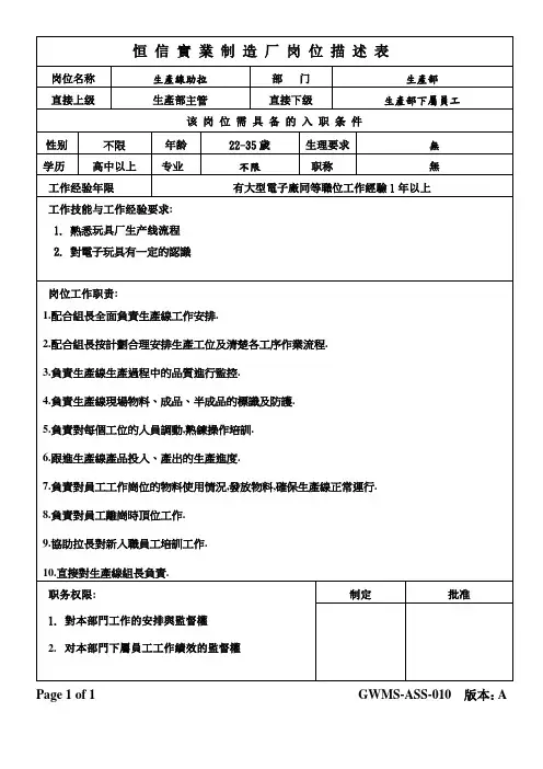 生产线助拉工作职责