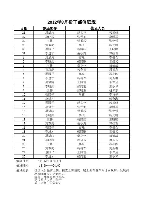 中层干部值班表