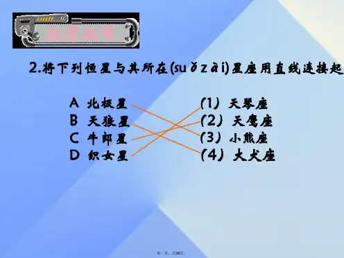 七年级科学上册第8章第4节银河系课件(新版)华东师大版