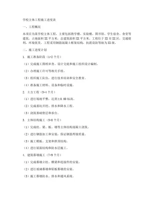 学校主体工程施工进度表