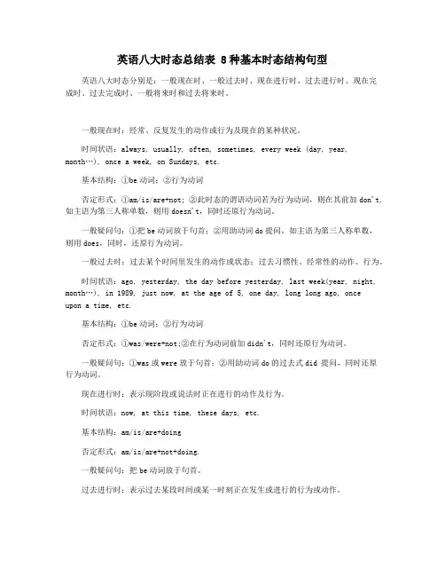 英语八大时态总结表 8种基本时态结构句型