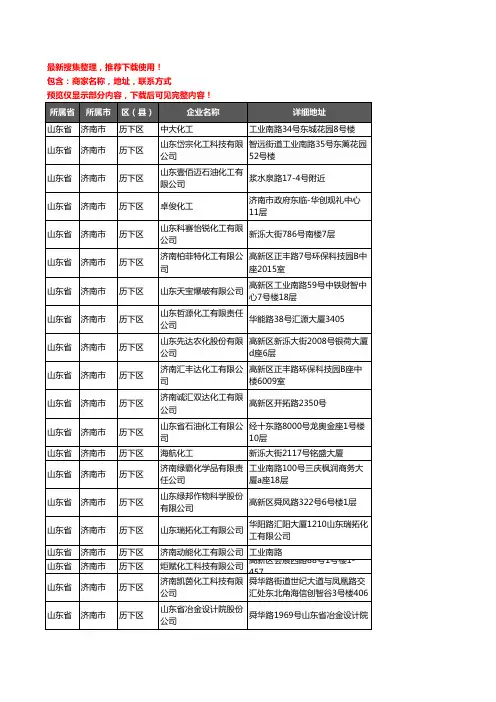 新版山东省济南市历下区化工厂企业公司商家户名录单联系方式地址大全42家
