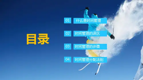 时间管理四象限原理培训PPT授课课件