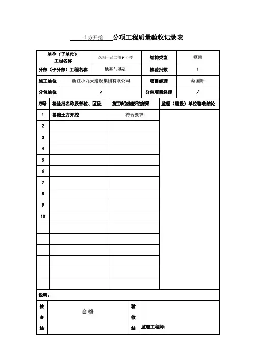 分项工程质量验收记录表(模板)
