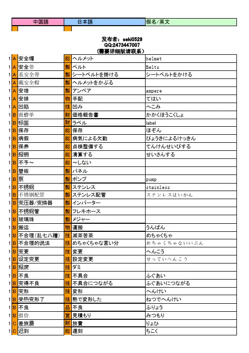 化工企业(常用日语)精改版