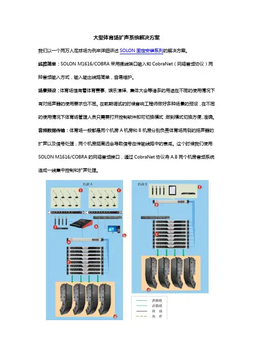 大型体育场扩声系统解决方案