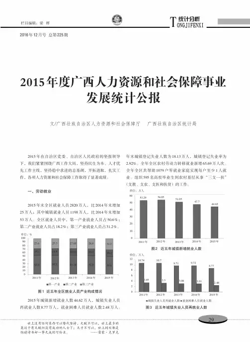 2015年度广西人力资源和社会保障事业发展统计公报