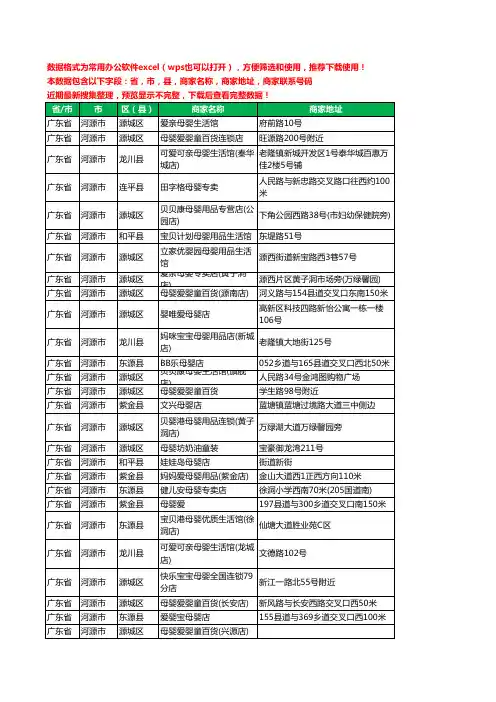 2020新版广东省河源市月子服务工商企业公司商家名录名单黄页联系号码地址大全240家