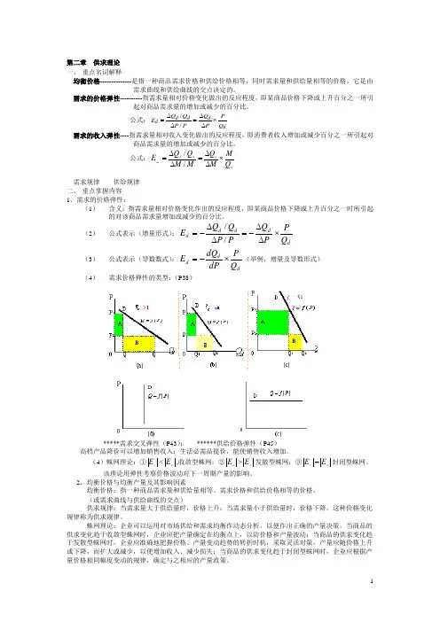 宏微观经济总复习