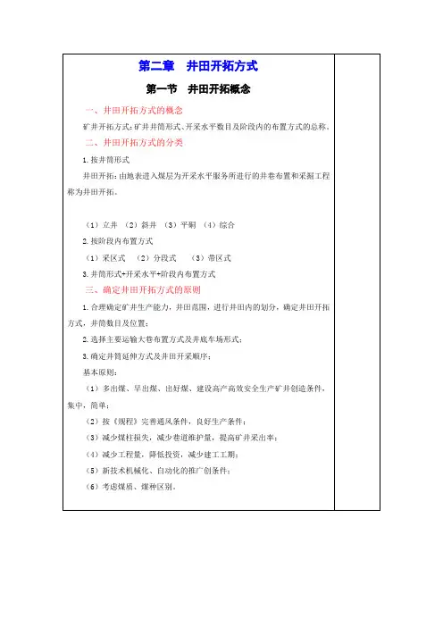 井田开拓方式