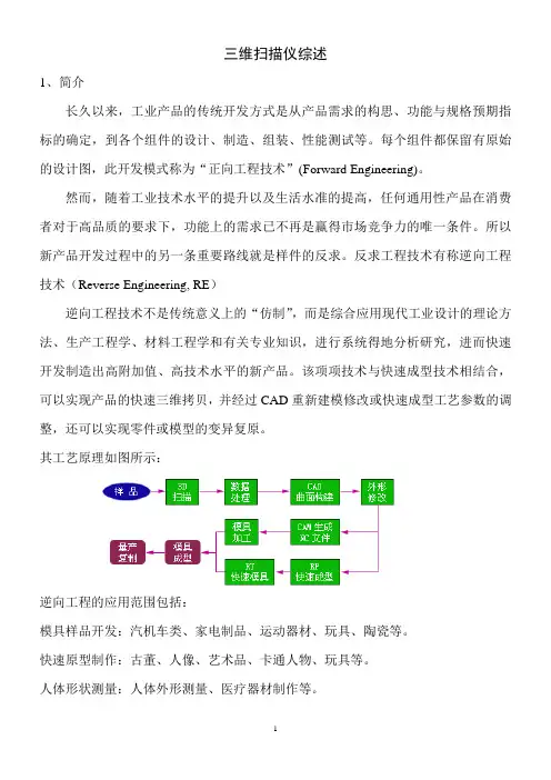 韩国三维白光扫描仪RexcanIII-0.8M综合资料