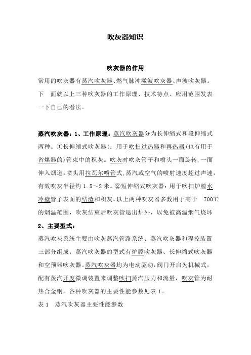 吹灰器知识