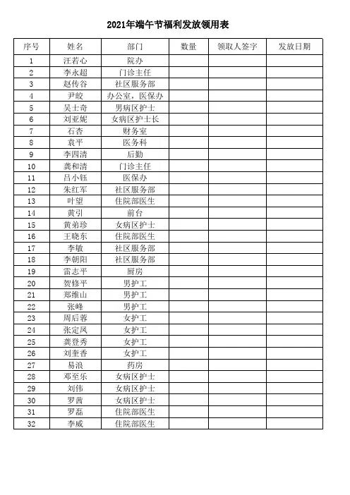 福利领取表
