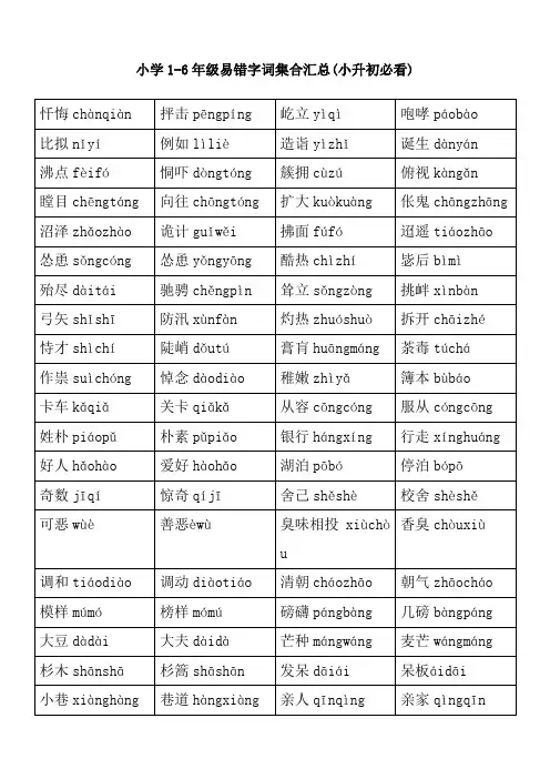 小学1-6年级易错字词集合汇总(小升初必看)