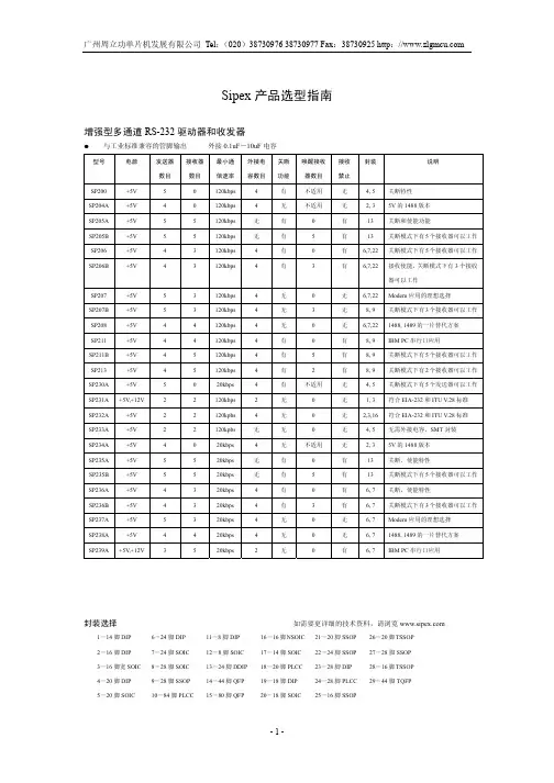 Sipex选型指南
