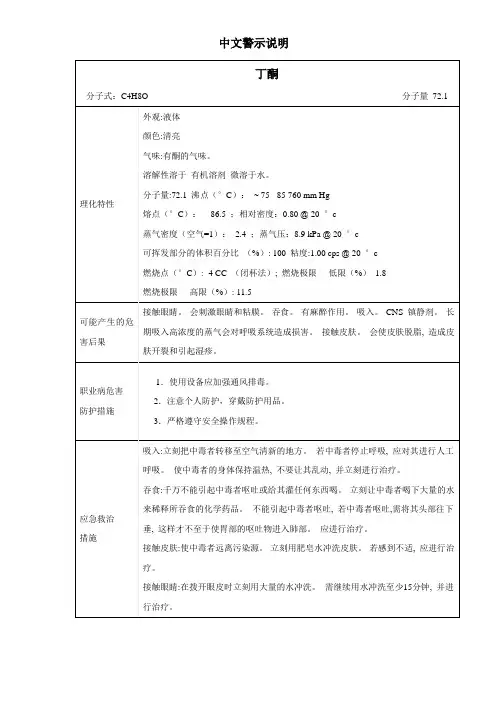 丁酮