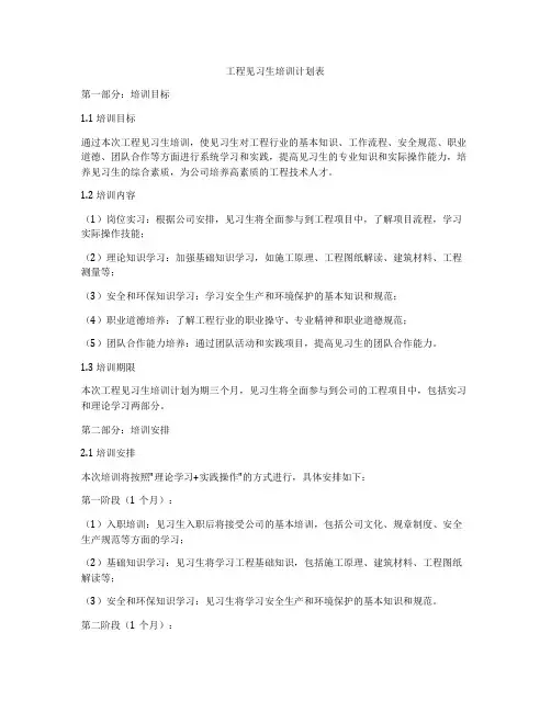 工程见习生培训计划表