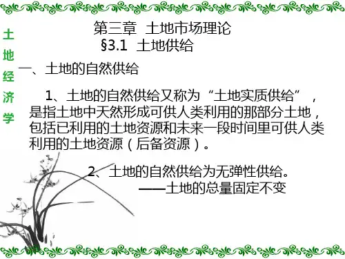 土地经济学第三章 土地市场理论