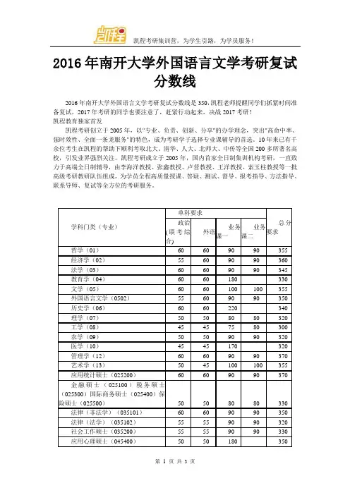 2016年南开大学外国语言文学考研复试分数线